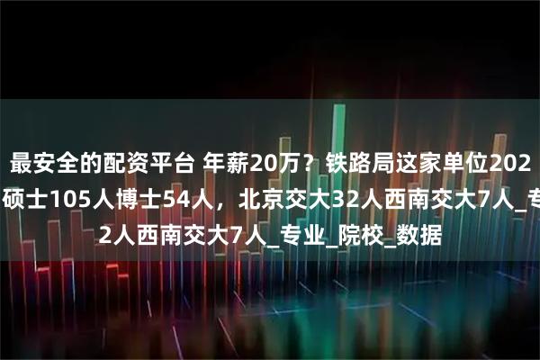 最安全的配资平台 年薪20万？铁路局这家单位2025录用159人，硕士105人博士54人，北京交大32人西南交大7人_专业_院校_数据